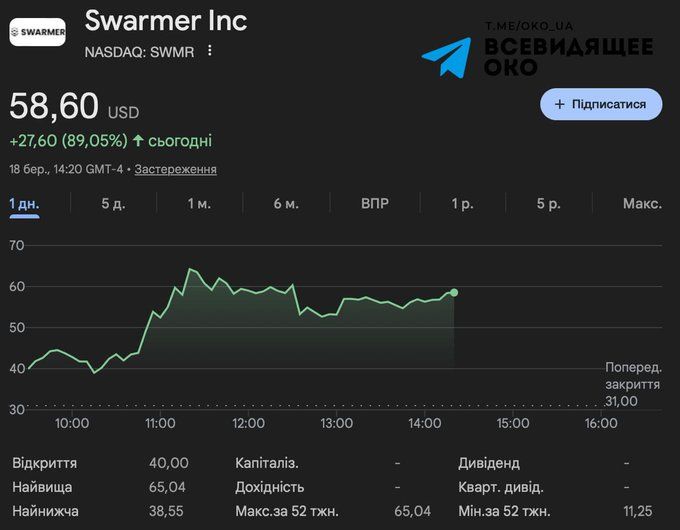 Нажмите на изображение для увеличения.

Название:	image.png
Просмотров:	19
Размер:	182.9 Кб
ID:	10778544
