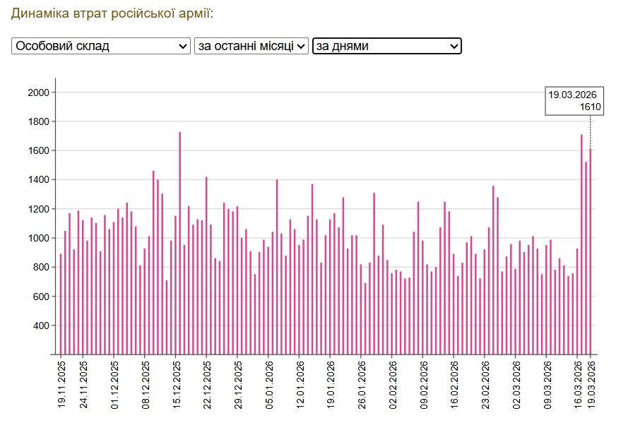 Нажмите на изображение для увеличения.

Название:	image.png
Просмотров:	0
Размер:	234.4 Кб
ID:	10778655