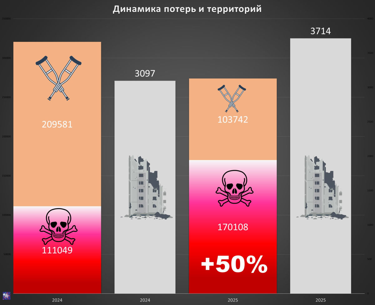 Нажмите на изображение для увеличения.

Название:	image.png
Просмотров:	0
Размер:	288.3 Кб
ID:	10780340
