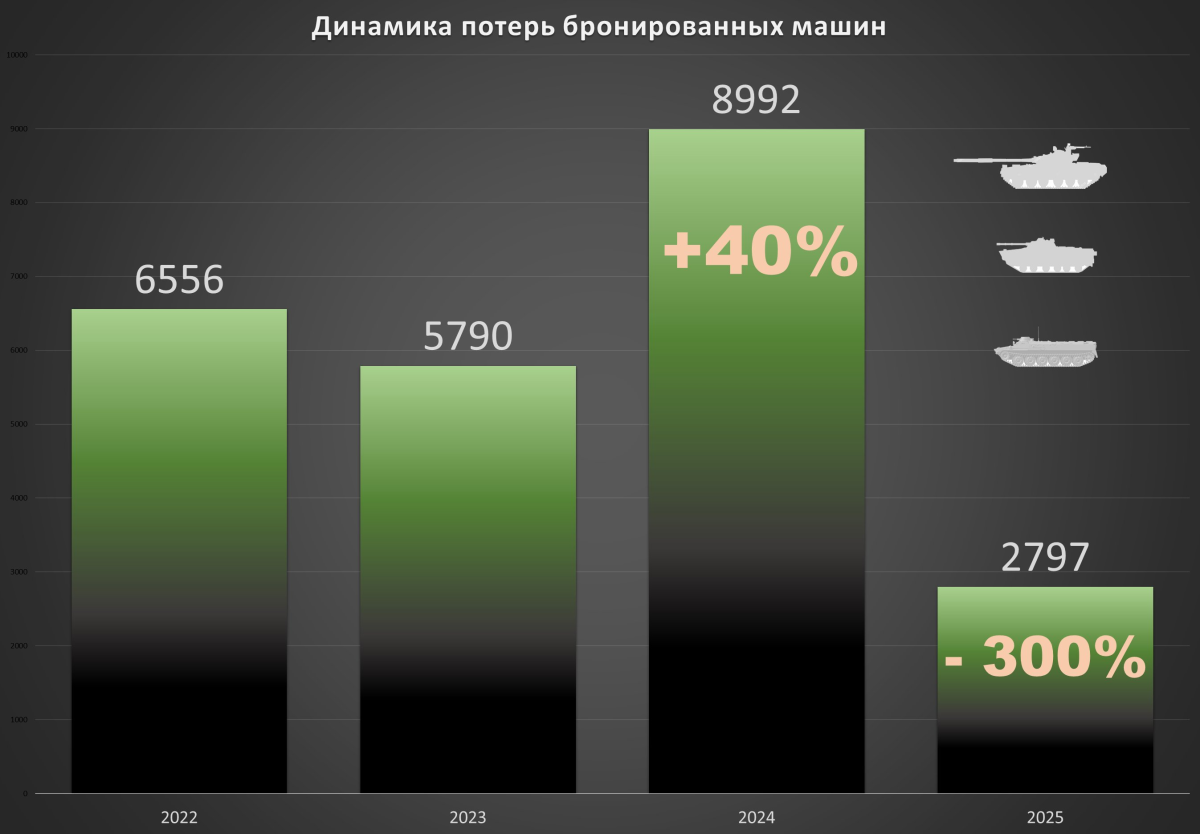 Нажмите на изображение для увеличения.

Название:	image.png
Просмотров:	0
Размер:	158.0 Кб
ID:	10780341