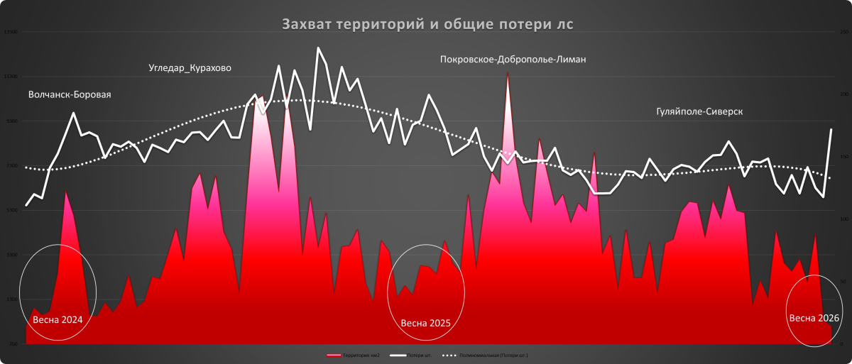 Нажмите на изображение для увеличения.

Название:	image.png
Просмотров:	0
Размер:	249.9 Кб
ID:	10780342