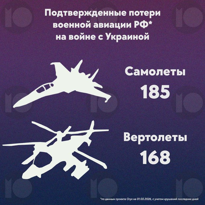 Нажмите на изображение для увеличения.

Название:	image.png
Просмотров:	0
Размер:	787.8 Кб
ID:	10782301