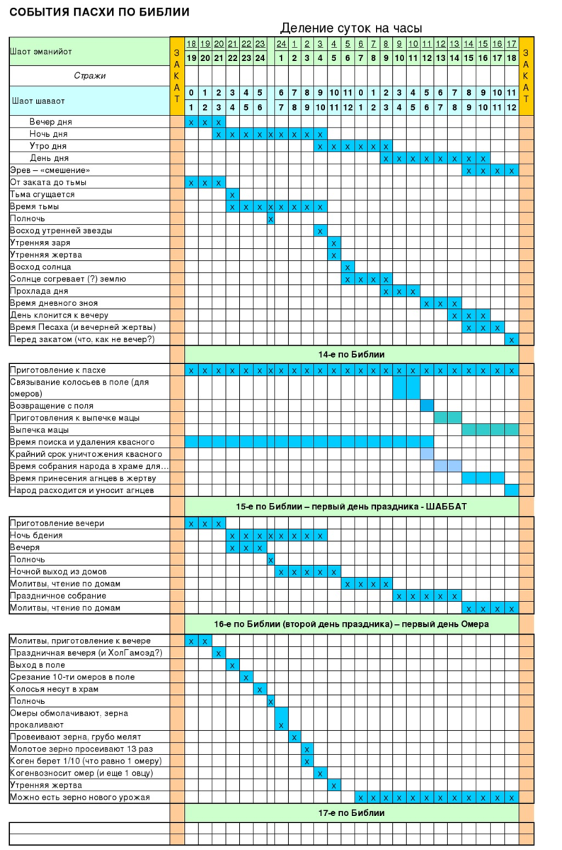 Нажмите на изображение для увеличения.

Название:	image.png
Просмотров:	3
Размер:	657.5 Кб
ID:	10784112