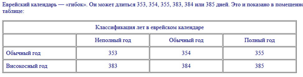 Нажмите на изображение для увеличения.  Название:	image.png Просмотров:	0 Размер:	71.6 Кб ID:	10784648