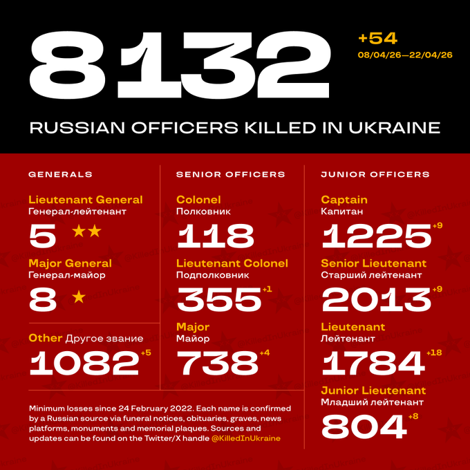 Нажмите на изображение для увеличения.

Название:	image.png
Просмотров:	0
Размер:	236.1 Кб
ID:	10785223