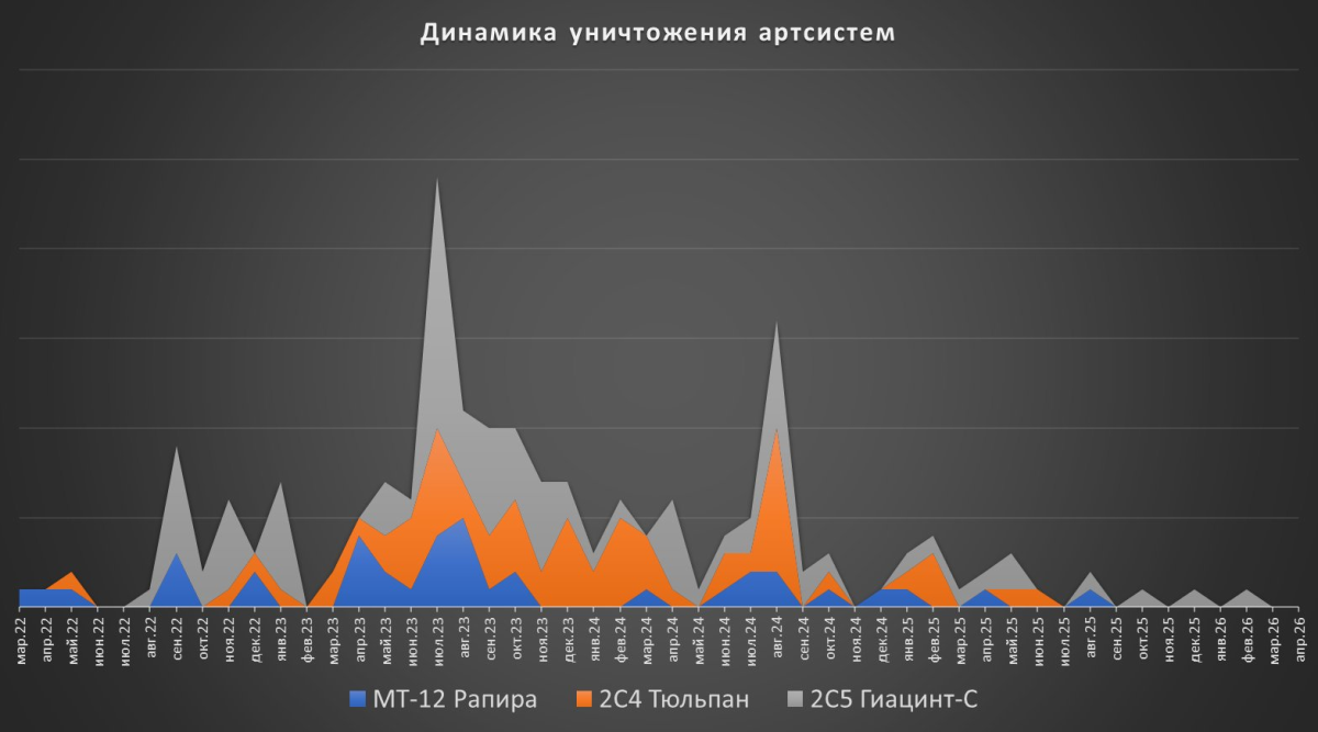 Нажмите на изображение для увеличения.

Название:	image.png
Просмотров:	7
Размер:	254.1 Кб
ID:	10786906