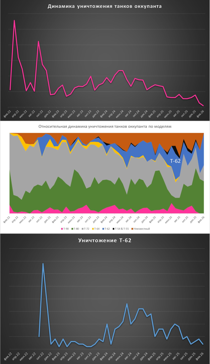 Нажмите на изображение для увеличения.

Название:	image.png
Просмотров:	6
Размер:	366.2 Кб
ID:	10786908