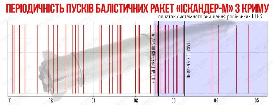 Нажмите на изображение для увеличения.

Название:	image.png
Просмотров:	0
Размер:	342.8 Кб
ID:	10788299