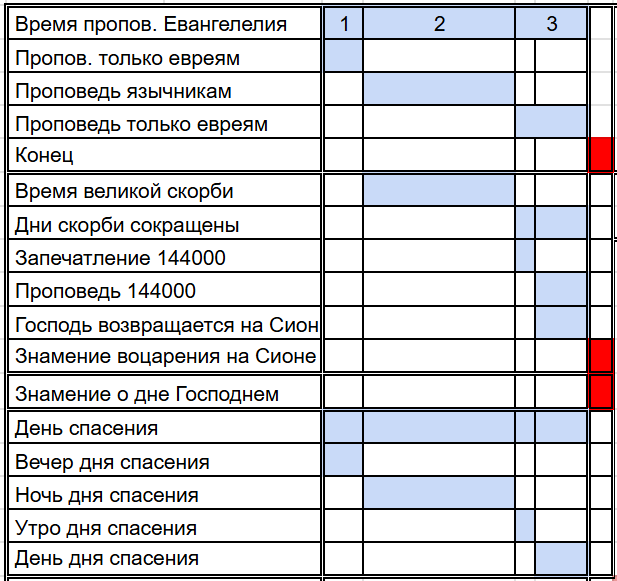 Нажмите на изображение для увеличения.

Название:	dataurl474340.png
Просмотров:	26
Размер:	54.5 Кб
ID:	10791194