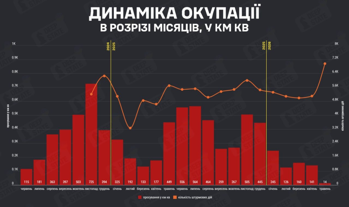 Нажмите на изображение для увеличения.

Название:	image.png
Просмотров:	12
Размер:	437.8 Кб
ID:	10797799