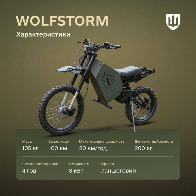 Нажмите на изображение для увеличения.

Название:	image.png
Просмотров:	0
Размер:	469.4 Кб
ID:	10799589