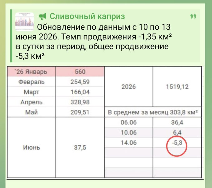 Нажмите на изображение для увеличения.

Название:	image.png
Просмотров:	0
Размер:	257.2 Кб
ID:	10801165