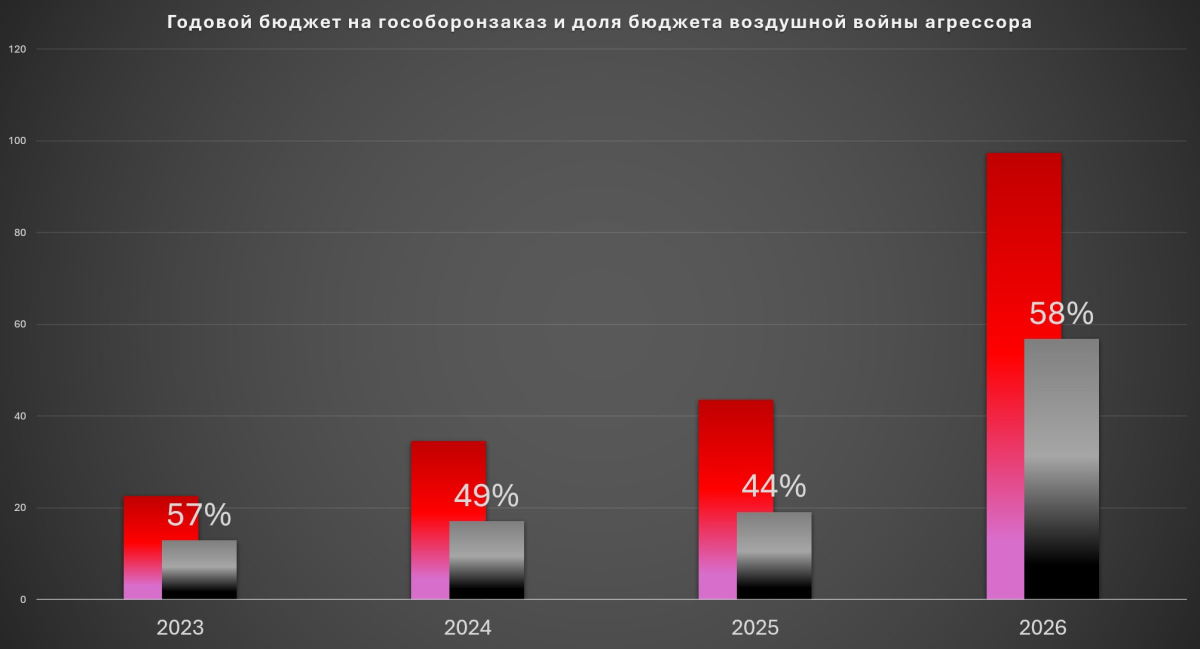 Нажмите на изображение для увеличения.

Название:	image.png
Просмотров:	8
Размер:	125.3 Кб
ID:	10802617