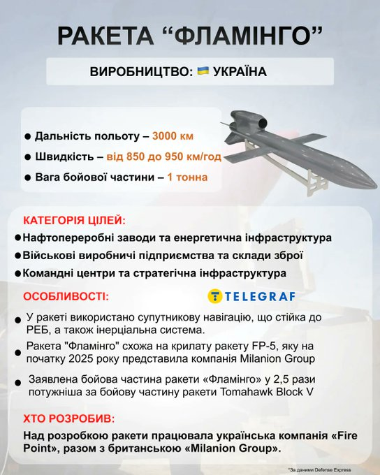 Нажмите на изображение для увеличения.

Название:	image.png
Просмотров:	21
Размер:	401.4 Кб
ID:	10803092