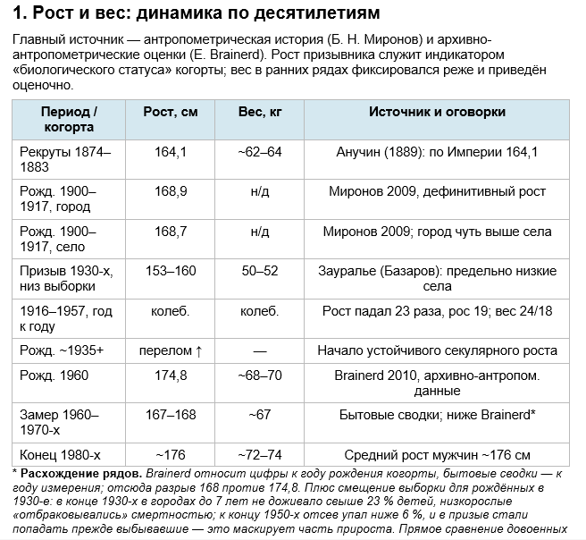 Нажмите на изображение для увеличения.

Название:	image.png
Просмотров:	14
Размер:	63.0 Кб
ID:	10805284