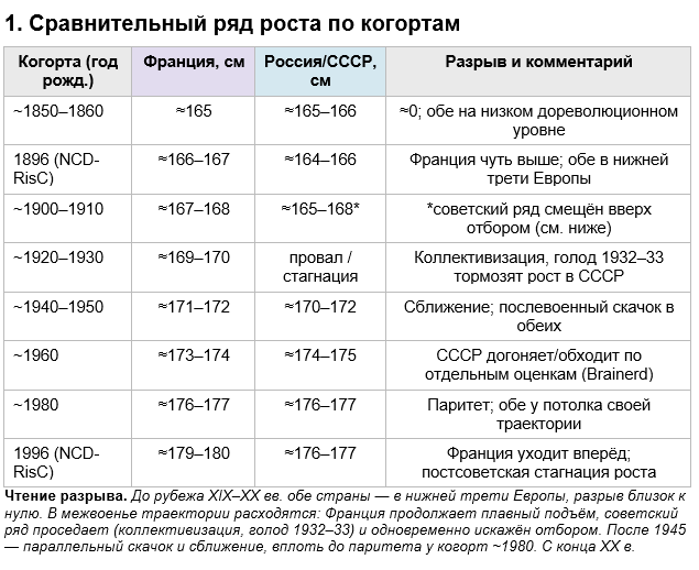 Нажмите на изображение для увеличения.

Название:	image.png
Просмотров:	13
Размер:	54.6 Кб
ID:	10805285