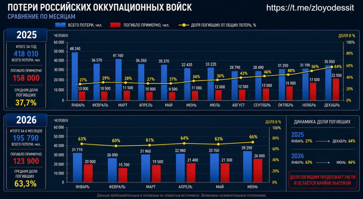 Нажмите на изображение для увеличения.

Название:	image.png
Просмотров:	0
Размер:	834.0 Кб
ID:	10805533