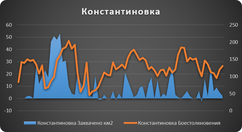Нажмите на изображение для увеличения.

Название:	image.png
Просмотров:	0
Размер:	93.6 Кб
ID:	10805535