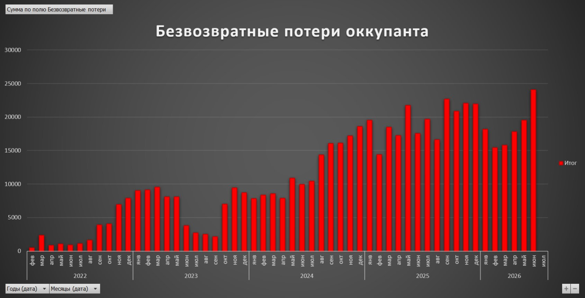 Нажмите на изображение для увеличения.  Название:	image.png Просмотров:	0 Размер:	208.7 Кб ID:	10805537