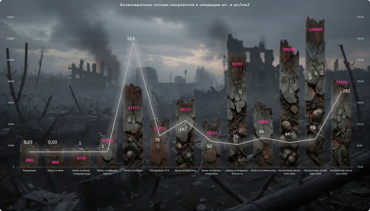 Нажмите на изображение для увеличения.  Название:	image.png Просмотров:	0 Размер:	925.2 Кб ID:	10805538