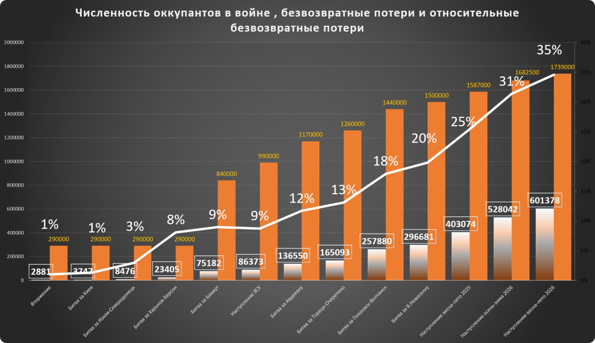 Нажмите на изображение для увеличения.  Название:	image.png Просмотров:	0 Размер:	358.5 Кб ID:	10805539