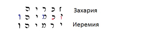 Нажмите на изображение для увеличения.

Название:	Зах_Иер.jpg
Просмотров:	1
Размер:	10.4 Кб
ID:	10146335