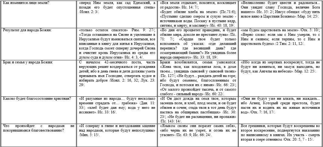 Нажмите на изображение для увеличения.

Название:	Приш.2.png
Просмотров:	4
Размер:	79.7 Кб
ID:	10155483