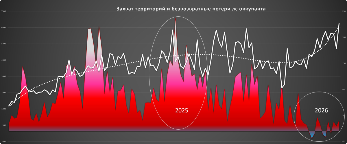 Нажмите на изображение для увеличения.

Название:	image.png
Просмотров:	0
Размер:	262.7 Кб
ID:	10812874