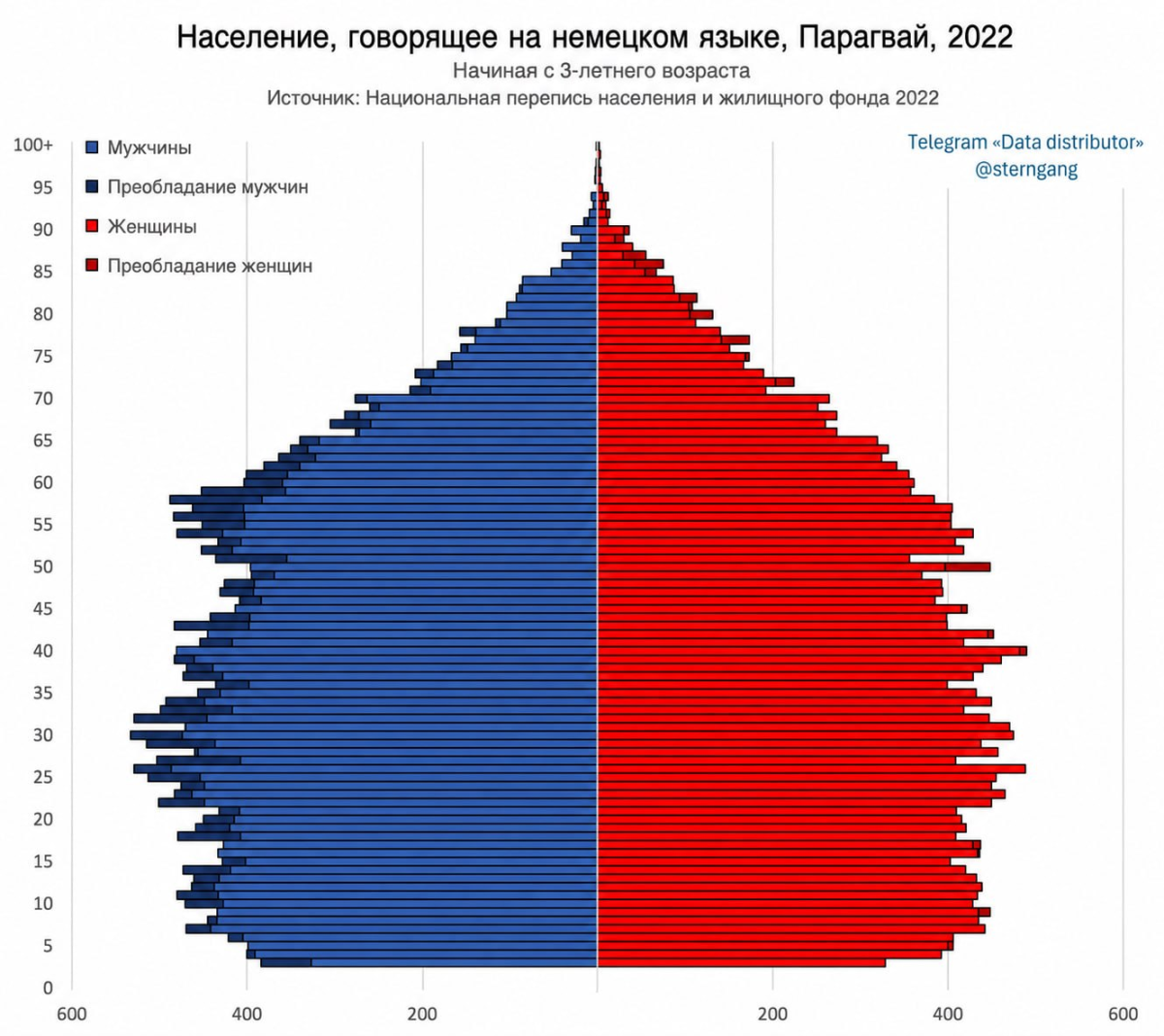 Нажмите на изображение для увеличения.

Название:	image.png
Просмотров:	12
Размер:	712.6 Кб
ID:	10813708