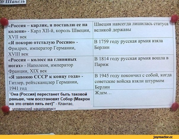 Нажмите на изображение для увеличения.

Название:	Proroki клантао.jpg
Просмотров:	1
Размер:	151.5 Кб
ID:	10149050