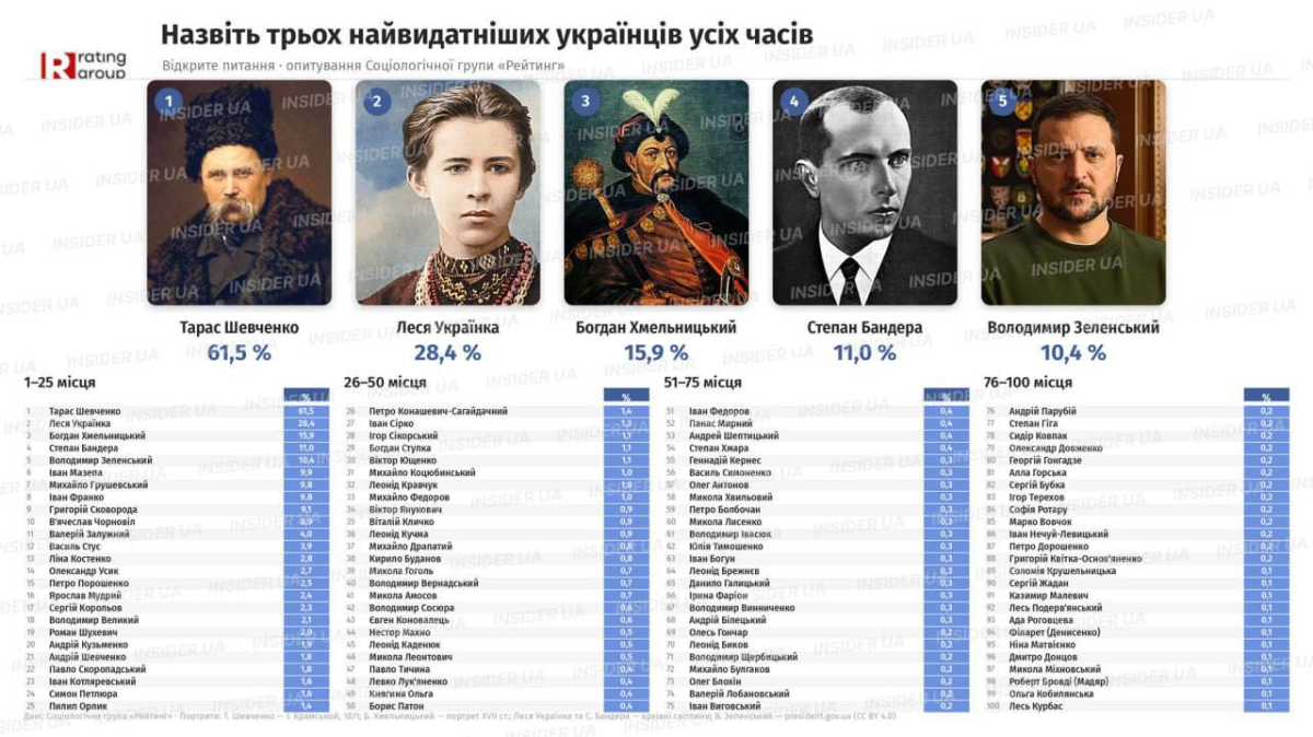 Нажмите на изображение для увеличения.

Название:	image.png
Просмотров:	13
Размер:	870.5 Кб
ID:	10816559