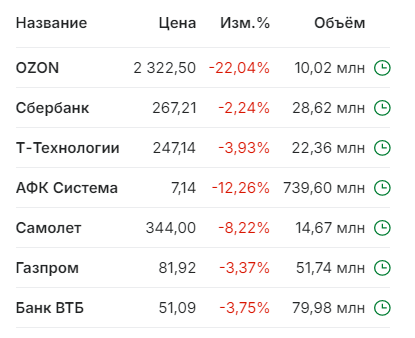 Нажмите на изображение для увеличения.

Название:	image.png
Просмотров:	0
Размер:	43.7 Кб
ID:	10816600