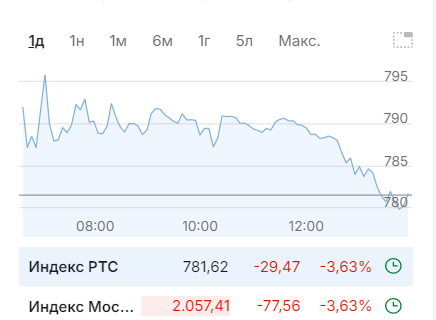 Нажмите на изображение для увеличения.

Название:	image.png
Просмотров:	6
Размер:	27.7 Кб
ID:	10816602