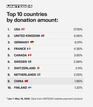 Нажмите на изображение для увеличения.

Название:	image.png
Просмотров:	6
Размер:	75.7 Кб
ID:	10817505