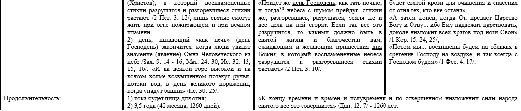 Нажмите на изображение для увеличения.

Название:	Приш.4.png
Просмотров:	3
Размер:	37.7 Кб
ID:	10157035