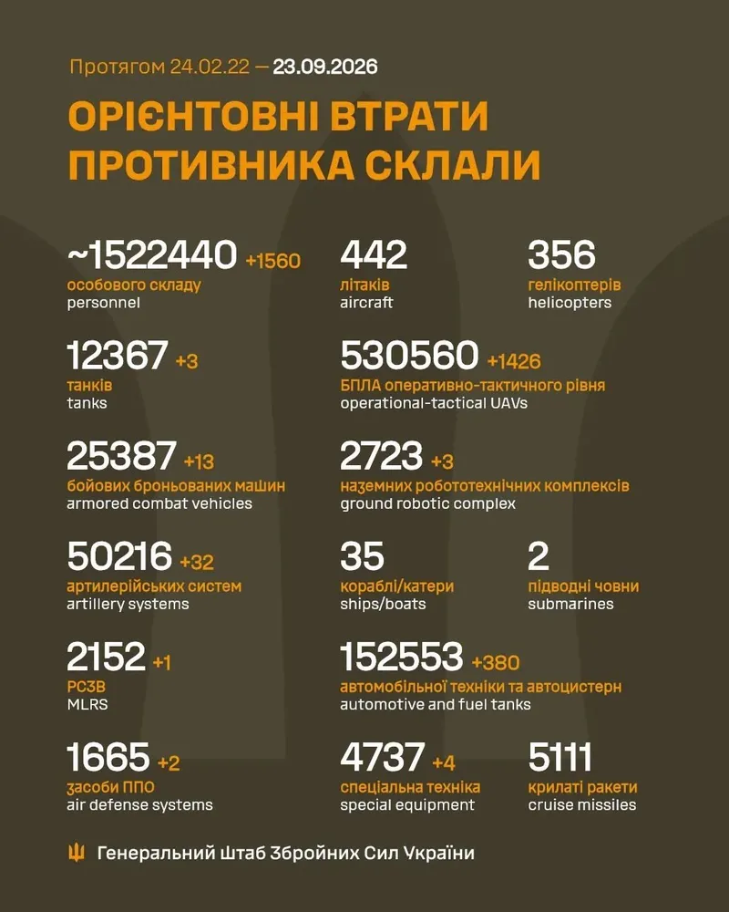 Нажмите на изображение для увеличения.

Название:	image.png
Просмотров:	11
Размер:	495.1 Кб
ID:	10823102