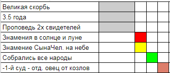 Нажмите на изображение для увеличения.

Название:	Диана 2.png
Просмотров:	1
Размер:	6.1 Кб
ID:	10156209