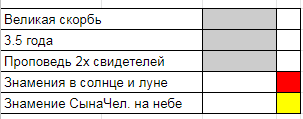 Нажмите на изображение для увеличения.

Название:	Диана 1.png
Просмотров:	1
Размер:	3.9 Кб
ID:	10156208