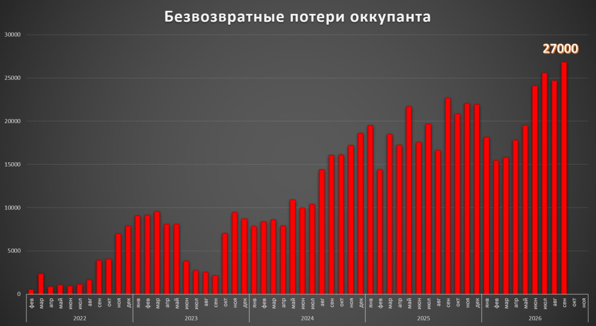 Нажмите на изображение для увеличения.

Название:	image.png
Просмотров:	6
Размер:	193.5 Кб
ID:	10825331