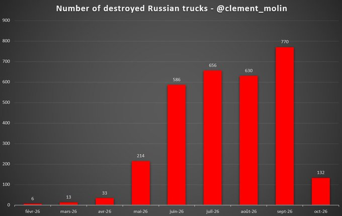 Нажмите на изображение для увеличения.

Название:	image.png
Просмотров:	8
Размер:	100.7 Кб
ID:	10827695