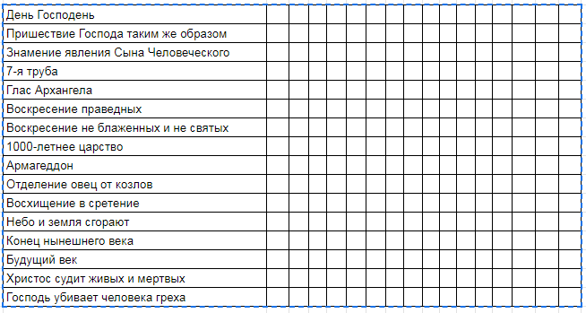 Нажмите на изображение для увеличения.

Название:	Безымянный.png
Просмотров:	1
Размер:	23.1 Кб
ID:	10160209