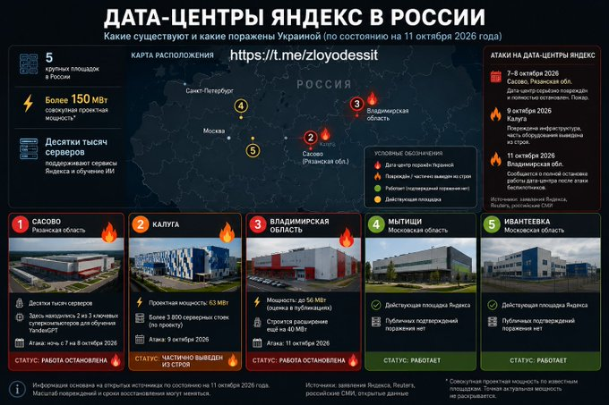 Нажмите на изображение для увеличения.

Название:	image.png
Просмотров:	5
Размер:	491.9 Кб
ID:	10828871