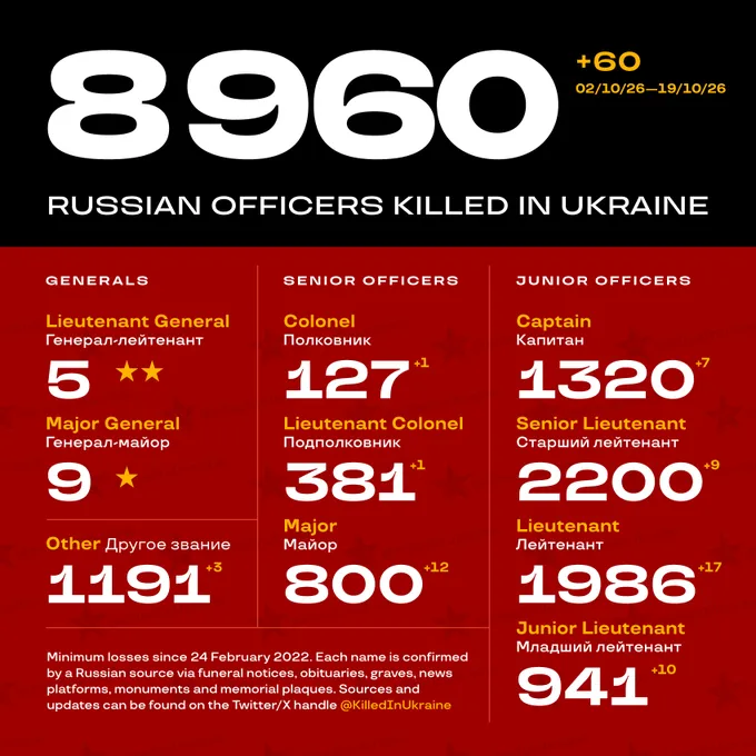 Нажмите на изображение для увеличения.

Название:	image.png
Просмотров:	15
Размер:	340.4 Кб
ID:	10831873