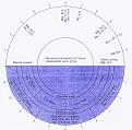 Нажмите на изображение для увеличения.

Название:	Часы.jpg
Просмотров:	100
Размер:	60.6 Кб
ID:	10106584