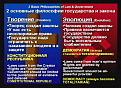 Нажмите на изображение для увеличения.

Название:	государство.jpg
Просмотров:	32
Размер:	98.3 Кб
ID:	10111156