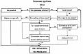 Нажмите на изображение для увеличения.

Название:	проблеми.jpg
Просмотров:	218
Размер:	40.6 Кб
ID:	10111403