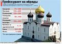 Нажмите на изображение для увеличения.

Название:	прейскурант на обряды.jpg
Просмотров:	11
Размер:	68.4 Кб
ID:	10117848