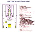 Нажмите на изображение для увеличения.

Название:	Храм.jpg
Просмотров:	17
Размер:	151.0 Кб
ID:	10119986