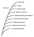 Нажмите на изображение для увеличения.

Название:	10.JPG
Просмотров:	12
Размер:	11.8 Кб
ID:	10120048