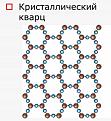 Нажмите на изображение для увеличения.

Название:	kvarc.jpg
Просмотров:	273
Размер:	59.3 Кб
ID:	10131729